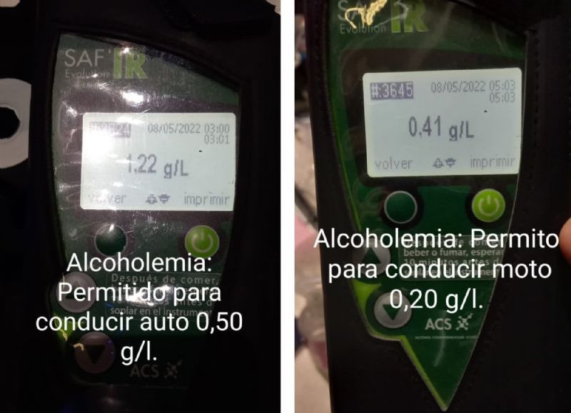 Más de 100 detenidos y 170 motocicletas secuestradas durante el fin de semana