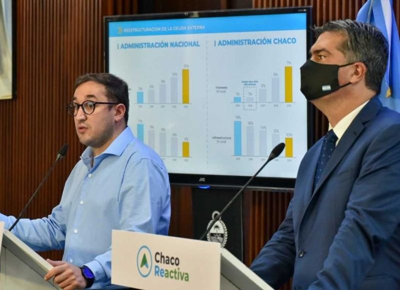 Chaco reestructuró deuda con su principal acreedor: el grupo Ad Hoc